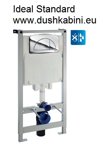 СТРУКТУРИ за ВГРАЖДАНЕ / ИНСТАЛАЦИОННИ СИСТЕМИ IDEAL STANDARD